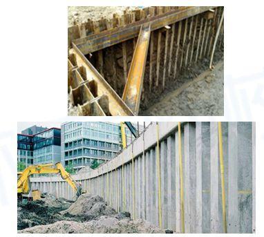 一级建造师《市政工程管理与实务》专题十一:明挖基坑施工