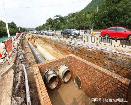 市政工程及其管网工程概览 城市运行的基石